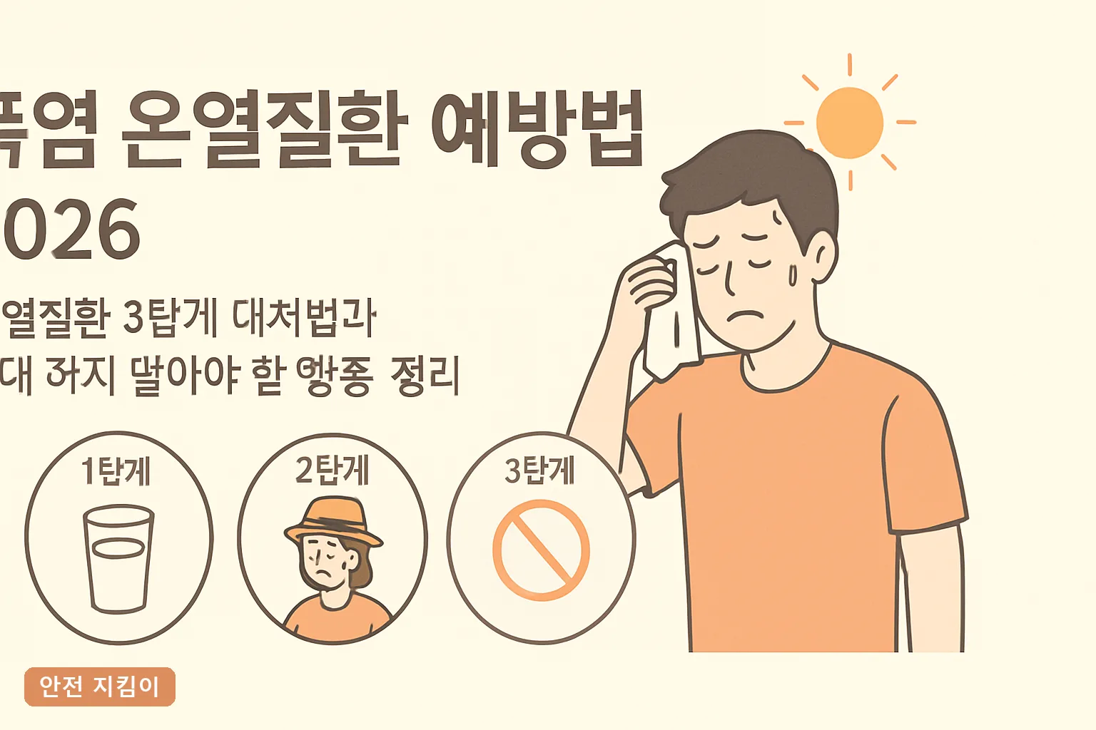 폭염 온열질환 예방법 2026: 온열질환 3단계 대처법과 절대 하지 말아야 할 행동 정리**